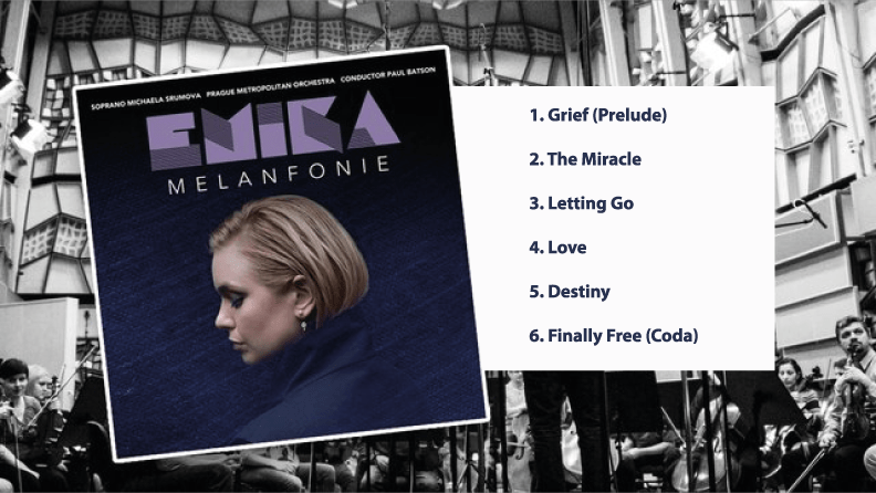 Emika - Melanfonie