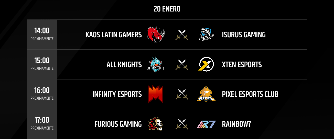Equipos domingo 20, 2019