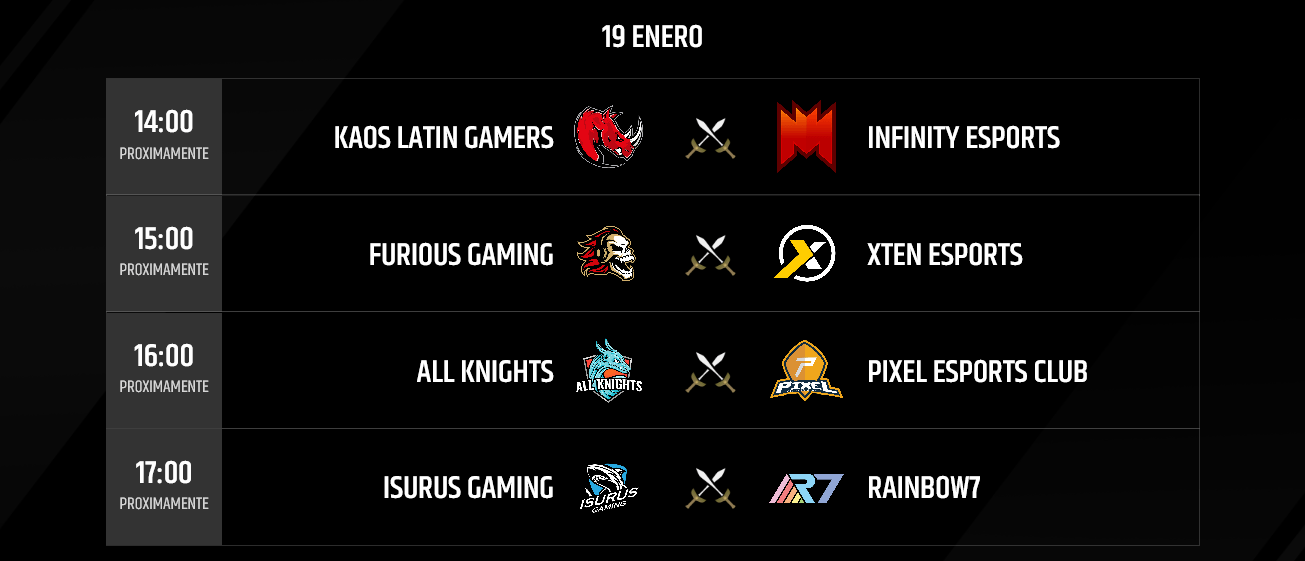 Equipos sábado 19, 2019