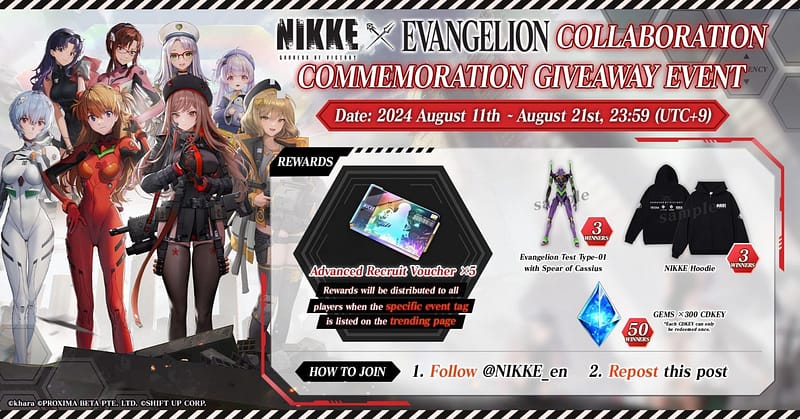 Goddess of Victory: NIKKE