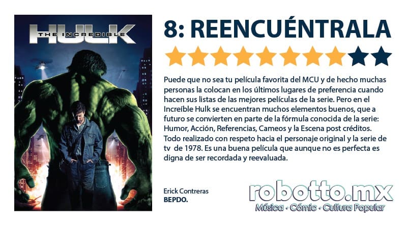 Incredible Hulk