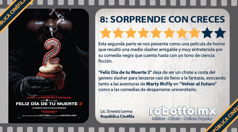 Reseña: Feliz Día de tu Muerte 2