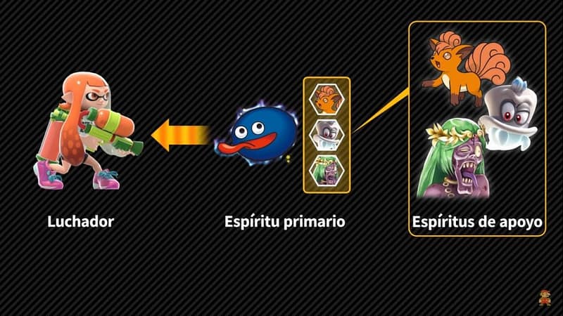 Super Smash Bros. Ultimate 