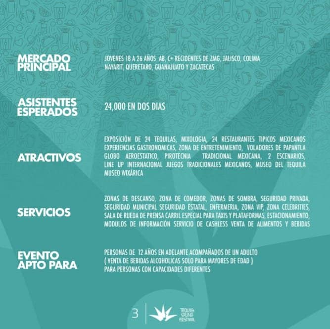 Tequila Sound Festival 2020