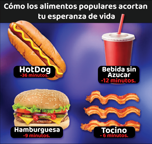 Alimentos Populares